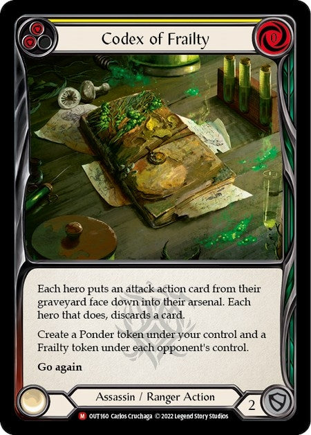 Codex of Frailty (OUT160) (OUT)